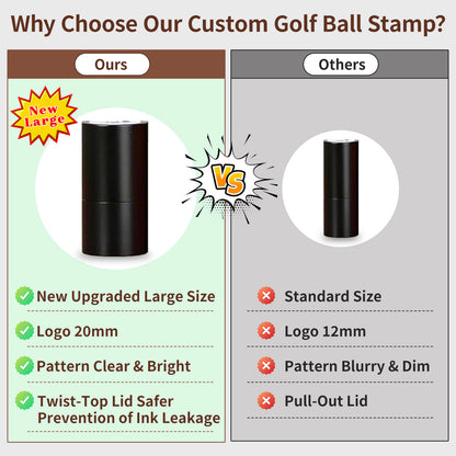 Personalized Large Golf Ball Stamp – 20 mm Logo with Metal Storage Case