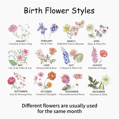 Personalized Birth Flower Family Sign